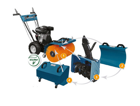 Мультимашина Könner&Söhnen KS 7HP-MFM 60 set